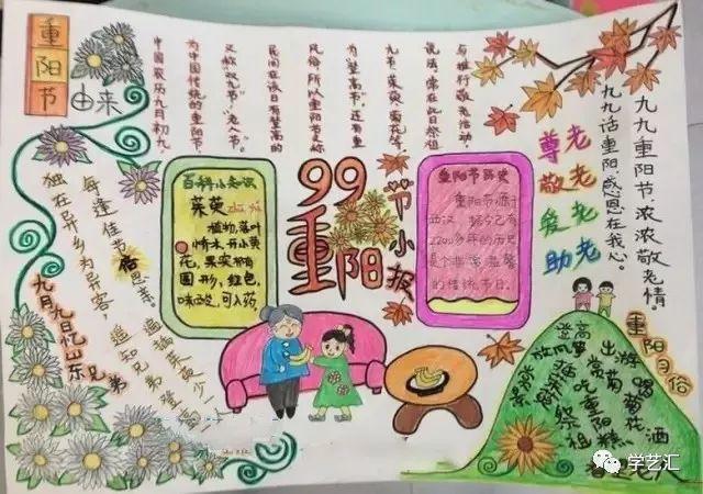 超实用的重阳节手抄报素材来啦准备接收吧菊花