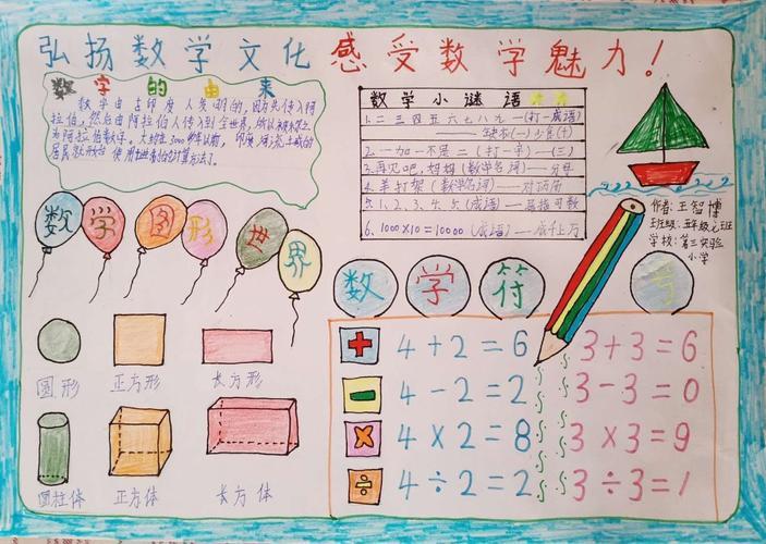 数学的魅力一记五年级六七班学生们的数学手抄报展示其它 五三班第四