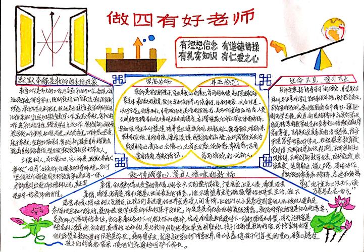 2019年春学期旺甫镇中心校师德师风建设年手抄报评比活动