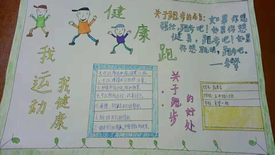 广安区希望小学五8班的快乐健康跑手抄报