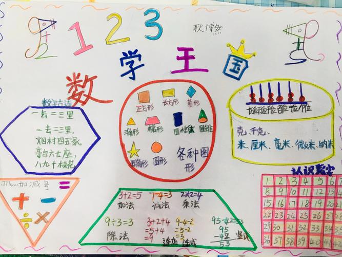 广安小学数学素养月-二年级口算比赛和数学元素手抄报制作活动