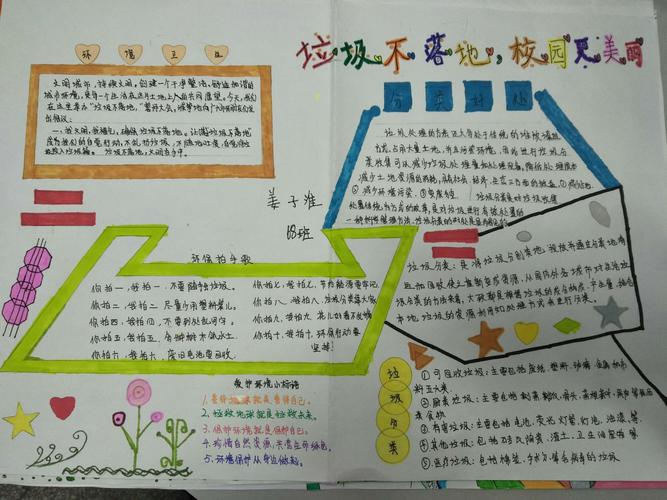 贺家土中学举行垃圾不落地手抄报比赛