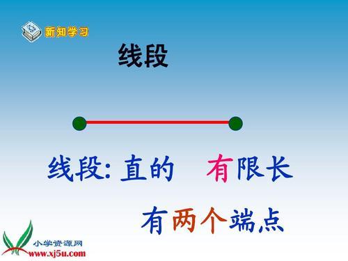 直线射线线段和角的手抄报 手抄报版面设计图