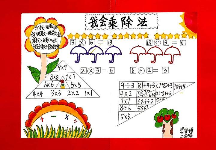 写美篇一活动目的 编制数学手抄报二年级1到6的乘法口诀的手抄报二