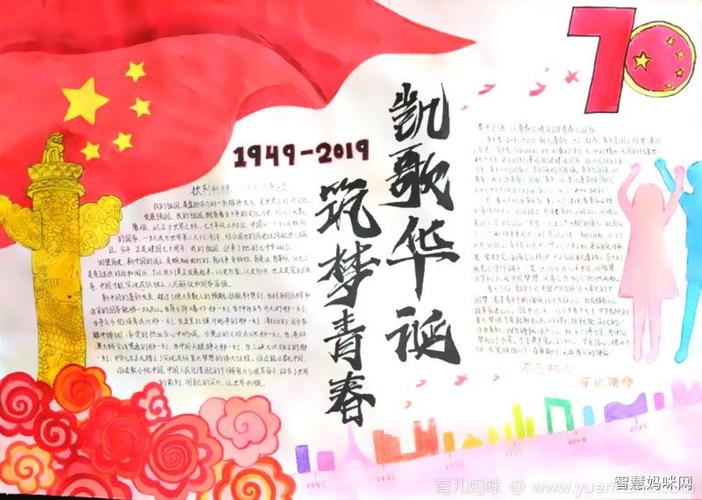 建国七十周年主题手抄报图片