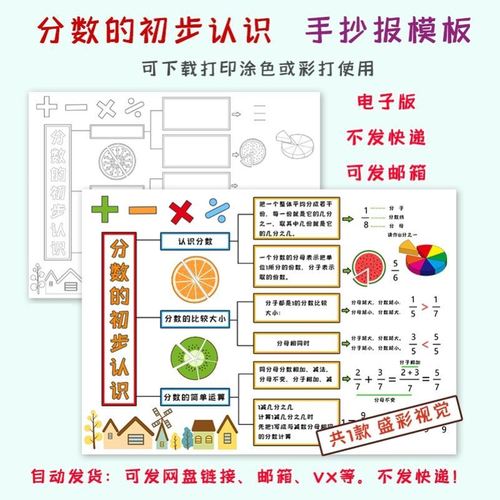 三年级数学手抄报模板分数的初步认识小学生主题小报线稿a4a38k