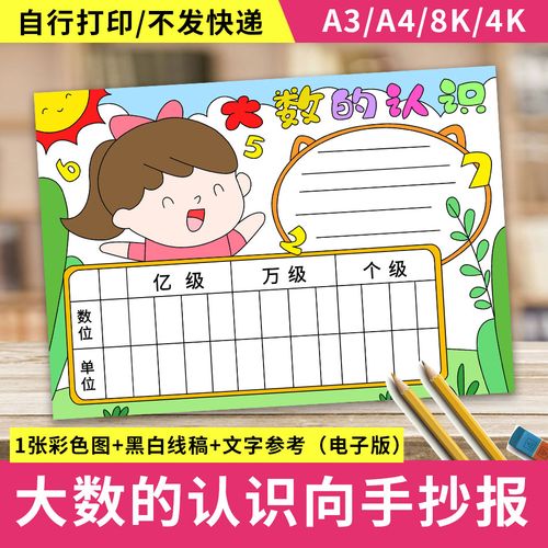 大数的认识手抄报小学生小学生二年级三年级四年级数学手抄报a3a4