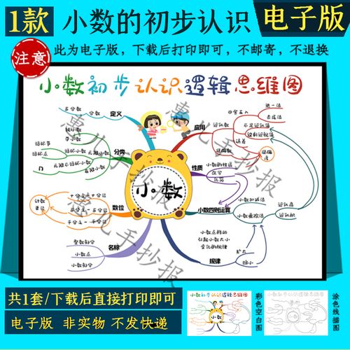 小数的初步认识手抄报小报三年级数学思维导图黑白线描涂色线稿