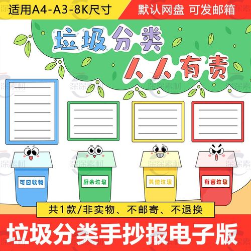 垃圾分类手抄报模电子版小学生垃圾分类保护环境绿色环保人人有责