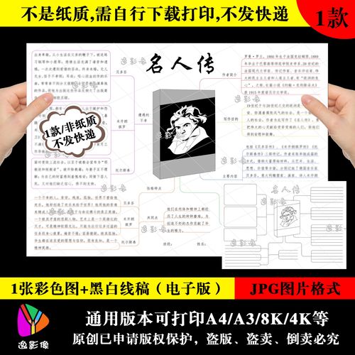 名人传思维导图初中必读名著读书小报阅读笔记电子手抄报模板b619