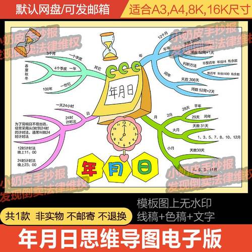 三年级数学年月日思维导图模板简介介绍小报手抄报电子版黑线稿涂