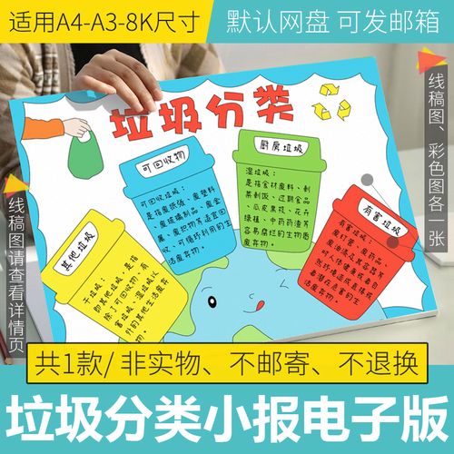 垃圾分类手抄报模版电子版小学生垃圾分类手抄报半成品线稿涂色8k