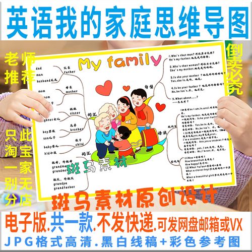 c896小学生三年级my family思维导图英语我的家庭手抄报模板unit2