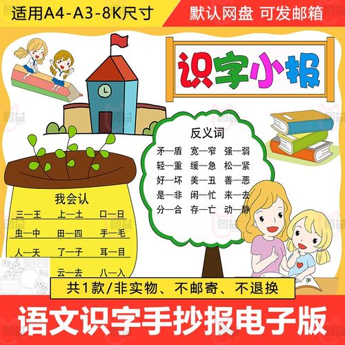 识字手抄报模板绘画小学生一年级语文认识汉字识字乐园小报电子版