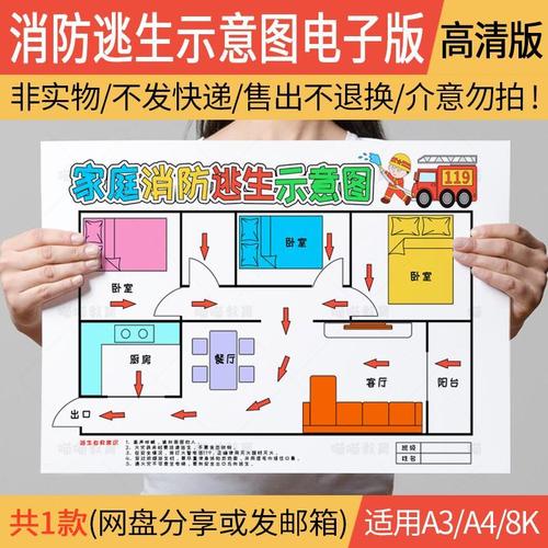 家庭消防疏散逃生示意图电子版消防安全逃生手册手抄报线稿a3a48k