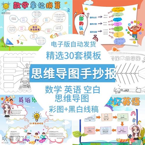 小学生数学英语思维导图手抄报电子版模板a3a4绘画线稿素材半成品