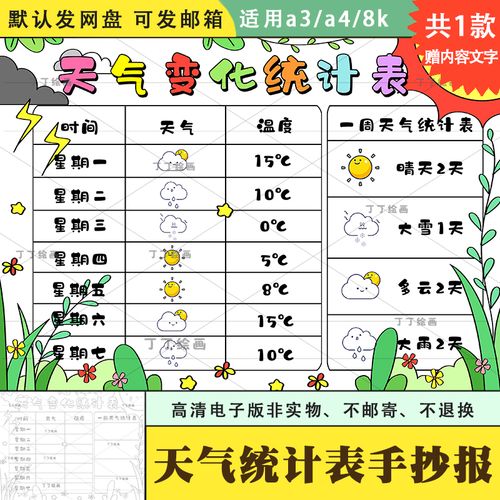 小学生天气变化统计表手抄报a3a4一月天气统计表手抄报半成品涂色