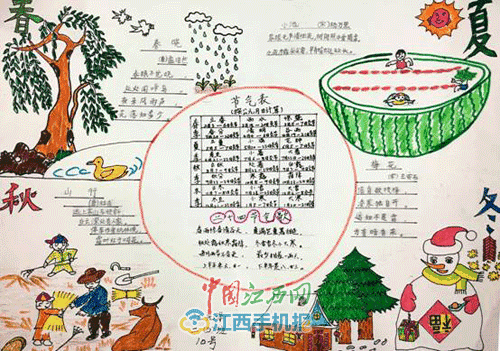 这就是二十四节气手抄报 24节气手抄报