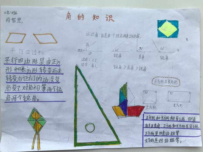 手抄报《角和图形的知识》 写美篇长方形和正方形都有4条边4个直角