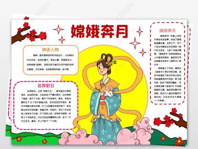 嫦娥奔月小报中国民间神话故事传统文化电子手抄报边框模板