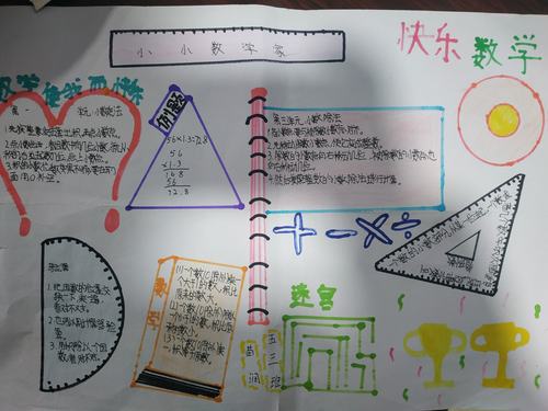 优秀的数学手抄报和思维导图