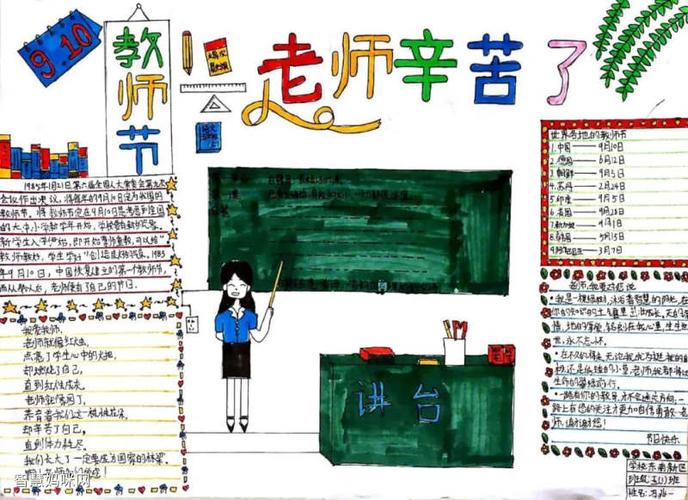 老师您辛苦了小学生手抄报绘画