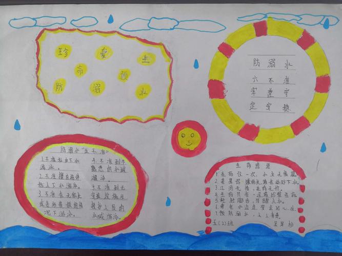 丁香中心学校2020防溺水手抄报优秀作品
