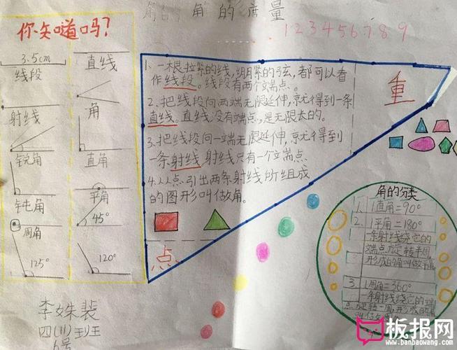 量角器的由来手抄报手抄报简单又漂亮