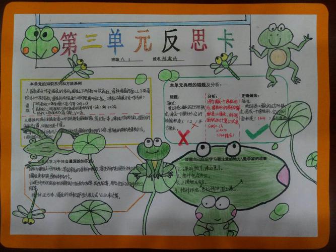 数学活动系列--- 手抄报反思卡