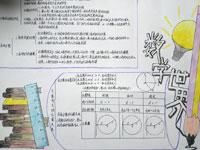 微课与信息化教学创新大赛手抄报 信息手抄报