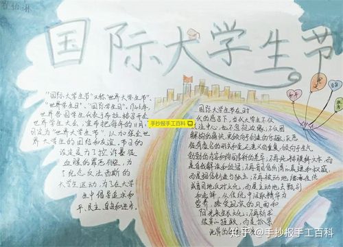 国际大学生节手抄报大学生这样画