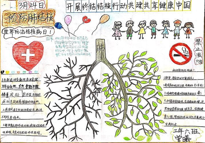 2019职院附校预防肺结核手抄报优秀作品