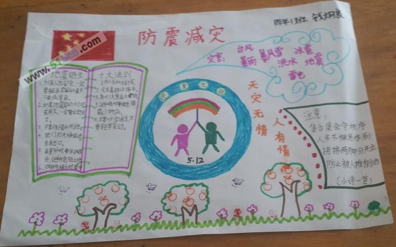 小学六年级防震减灾手抄报资料地震监测手段方法有哪些