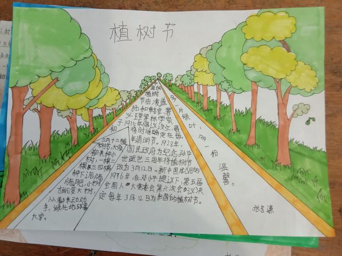 东闾小学六三班植树节手抄报活动