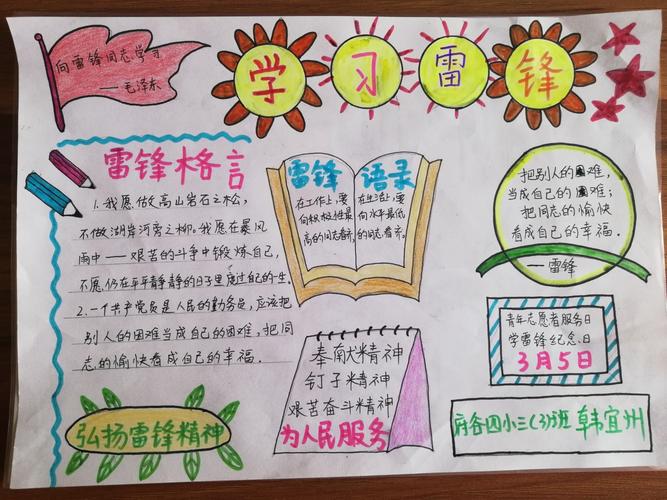 学习雷锋精神 争做雷锋少年府谷四小三3班手抄报展示