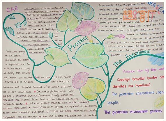 保护环境手抄报英语版 关于环境的手抄报英语