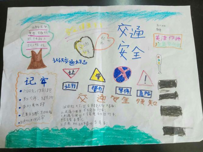 小学五1班交通安全手抄报 写美篇  为提高全校学生的安全意识和自我