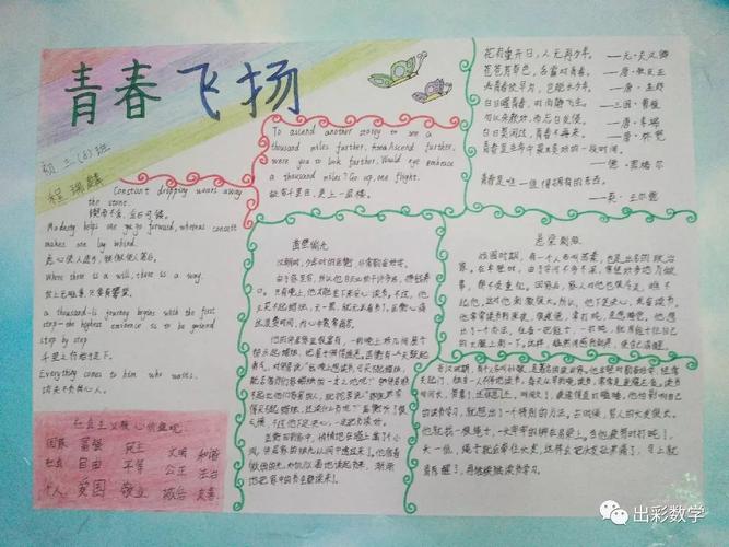 学生作品2走进初三手抄报