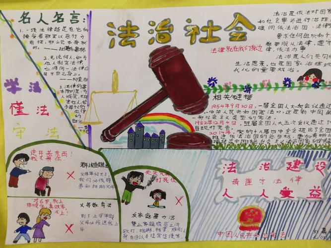 孩子们眼中的法治七年级政治学科学生法治主题手抄报展示