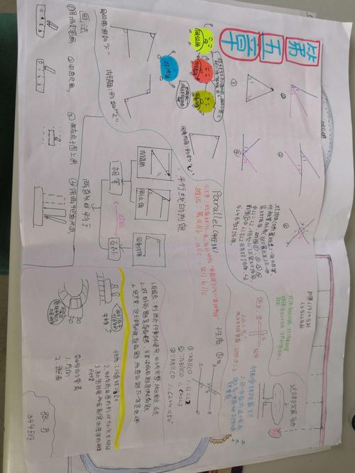 344班宝贝们做的关于相交线与平行线的手抄报