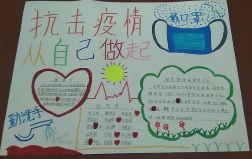 逸夫小学开展疫情防控从我做起主题学生手抄报制作活动