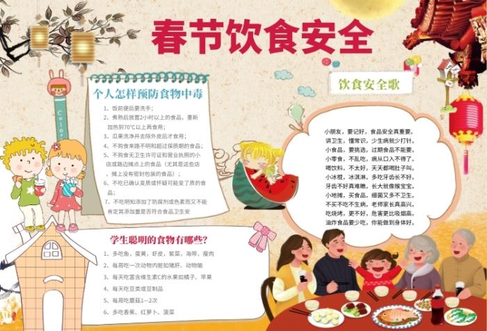 饮食手抄报在线ps编辑-春节安全饮食小报-图司机