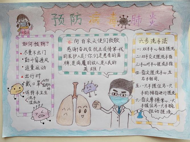 潘新镇祁家小学开展隔离病毒不隔离爱为主题的手抄报活动