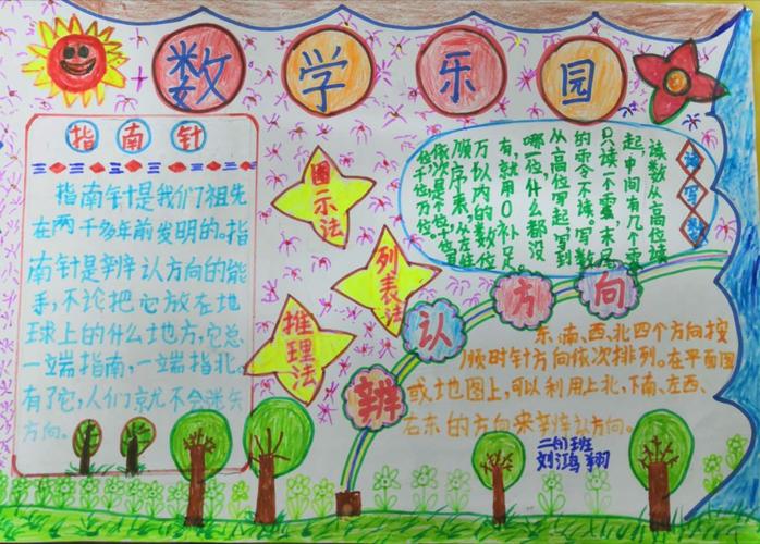 实验小学二年级妙趣横生的数学手抄报