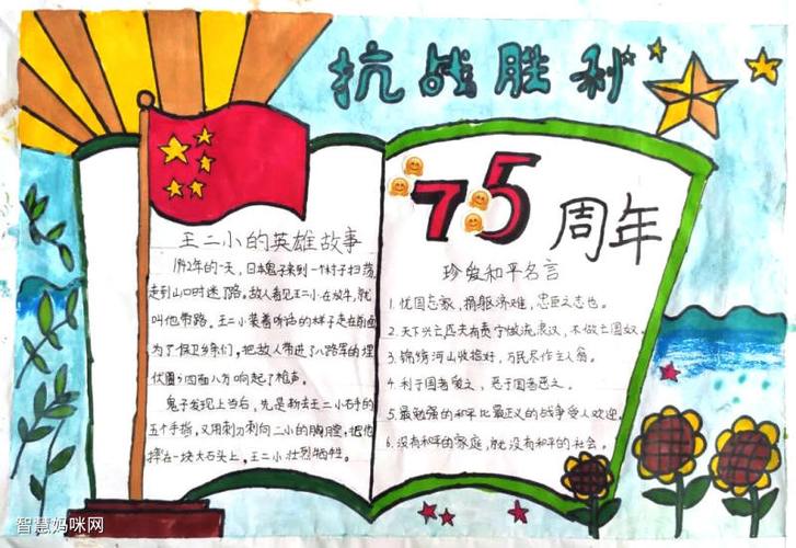 抗战胜利75周年手抄报简单漂亮-图3抗战胜利75周年手抄报简单漂亮-图2