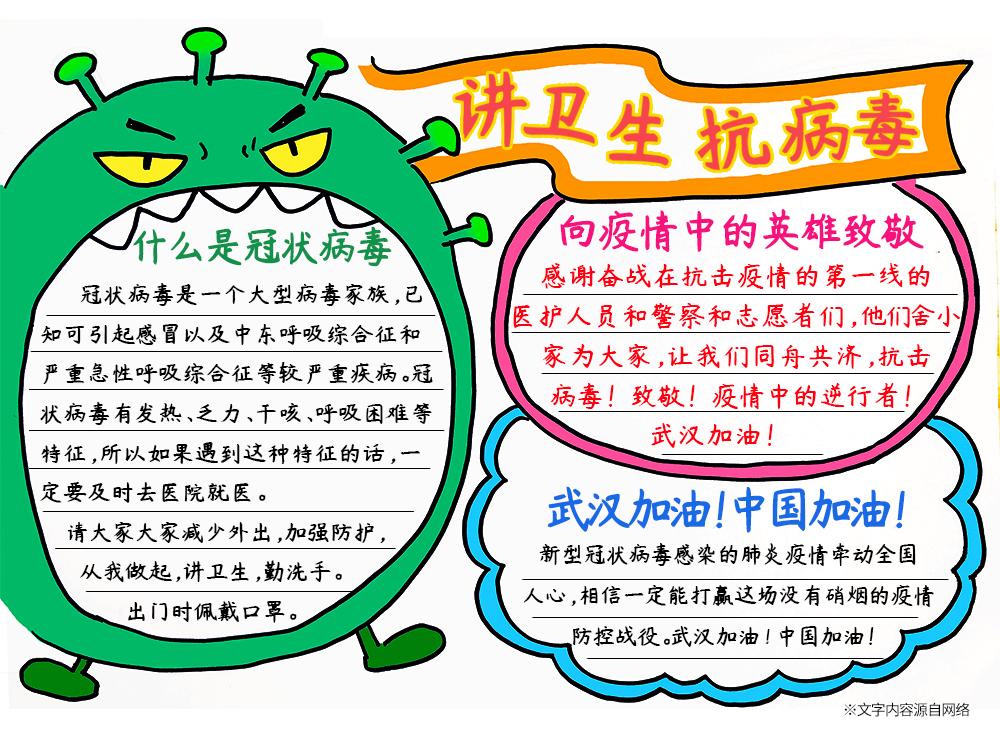 用张开大嘴的冠状病毒绘制的手抄报能有效呼应主题再配合一些简单的