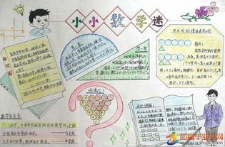 四年级上册数学第三单元角的度量手抄报四年级上册手抄报