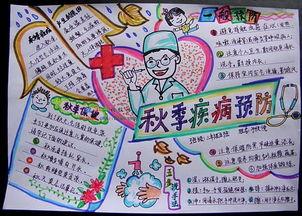 学生六病防治手抄报 学生手抄报