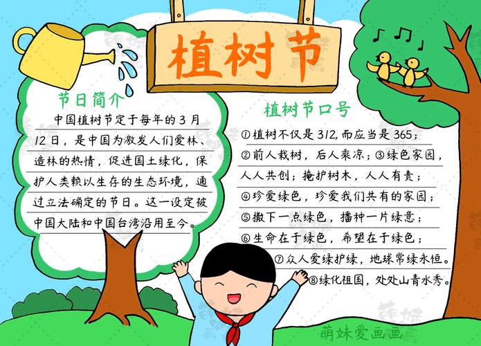 含内容的小学生植树节手抄报简单又漂亮老师布置的作业不用愁