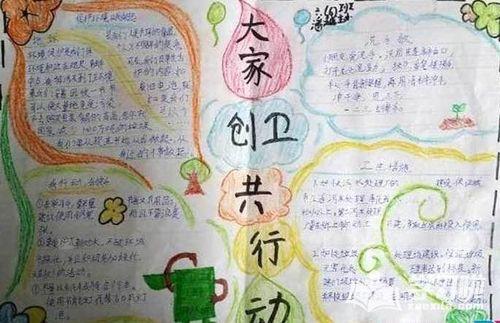 卫生报食品安全手抄报简笔画怎么画简单漂亮小学生关于世界卫生组织